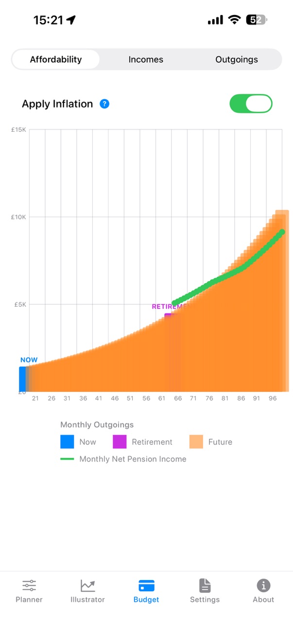 PensionBud screenshot 4